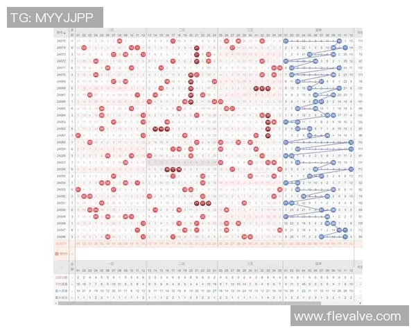 双色球AC值走势图解析与预测技巧分享,助你提高选号成功率 双色球AC值走势图解析与预测技巧分享,助你提高选号成功率