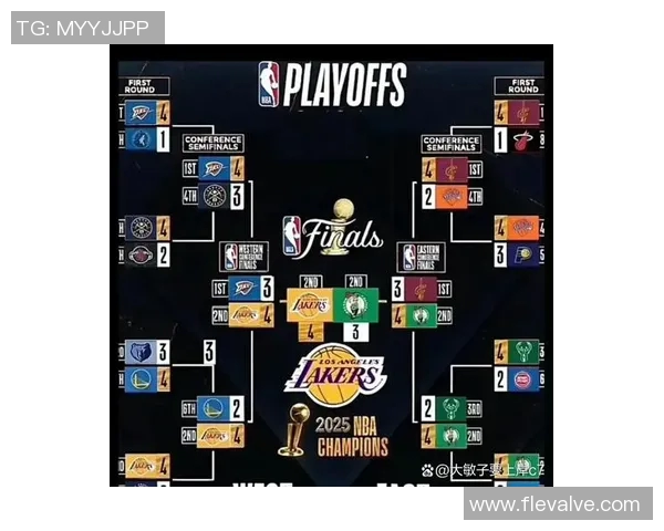 今天湖人对阵掘金精彩回放全程回顾与赛后分析 今天湖人对阵掘金精彩回放全程回顾与赛后分析