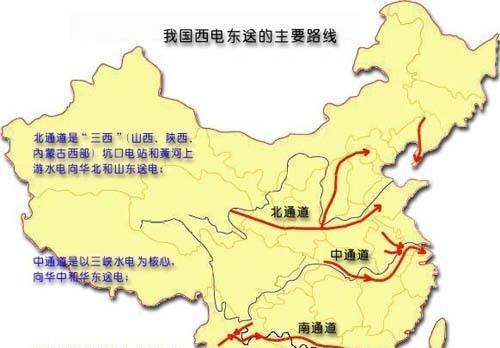 中国十大基建工程你了解吗？(图7)