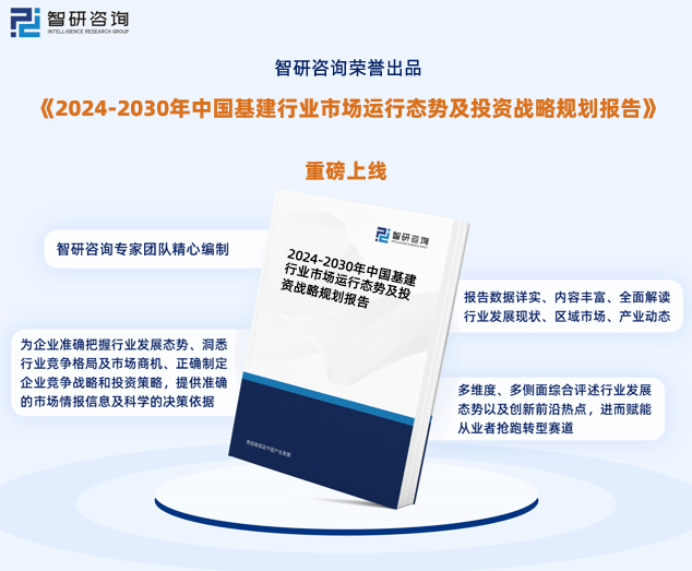 竞技宝JJB：2024年中国基建行业发展现状、市场前景及投资方向报告(图1)