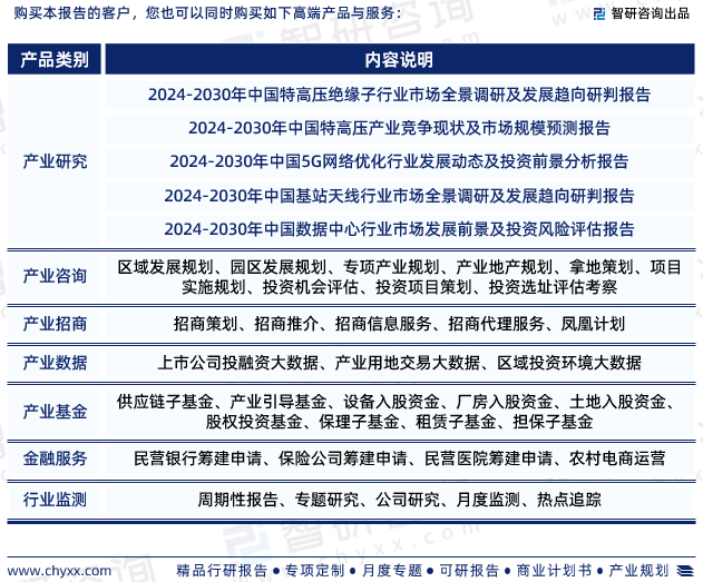 竞技宝JJB：2024年中国基建行业发展现状、市场前景及投资方向报告(图7)